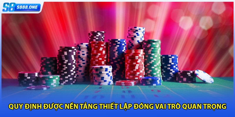 Quy định được nền tảng thiết lập đóng vai trò quan trọng